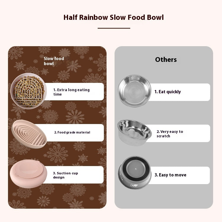 Anti-schrok slowfeeder silicone met zuignap